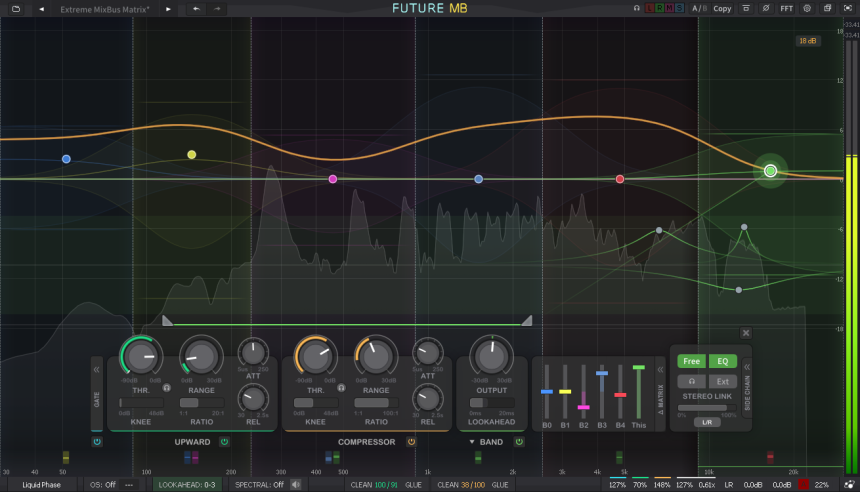 Three‑Body Technology Future MB