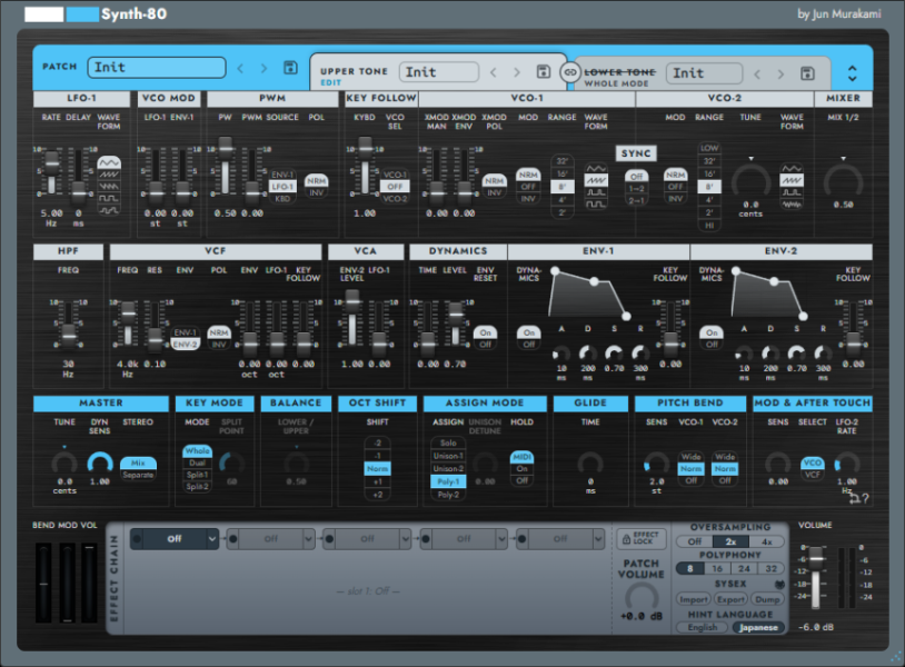 Jun Murakami Synth‑80