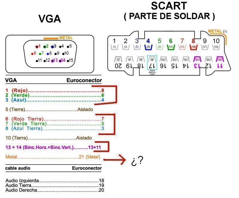 Схема распайки vga