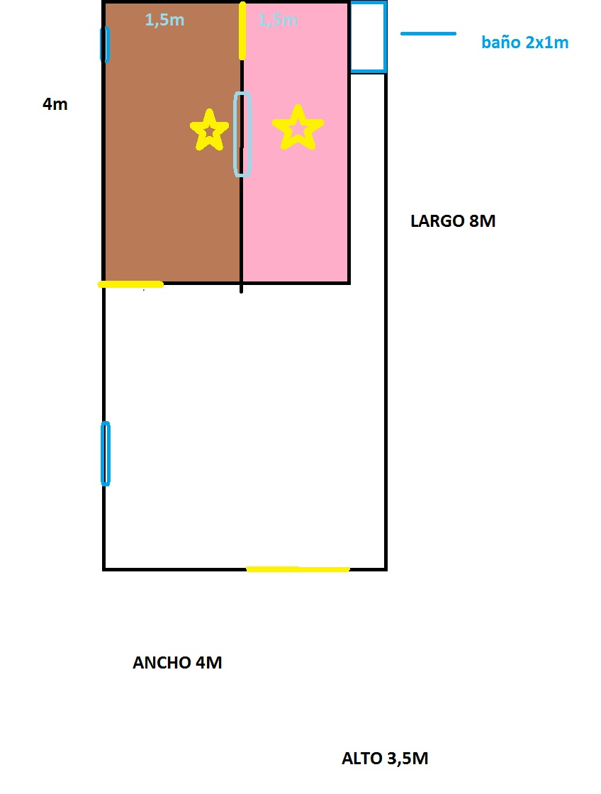 Distribución de salas para un homestudio : Acústica | Hispasonic