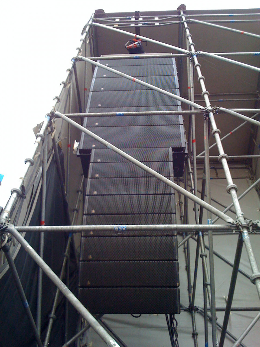 Angulos, Altura, Tiros de Arrays... : PA iniciación | Hispasonic