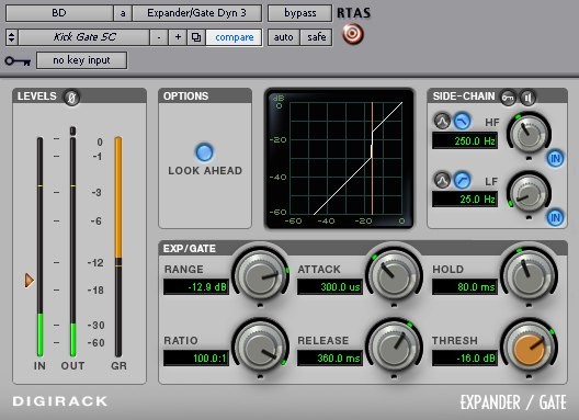 Digidesign Dynamics III