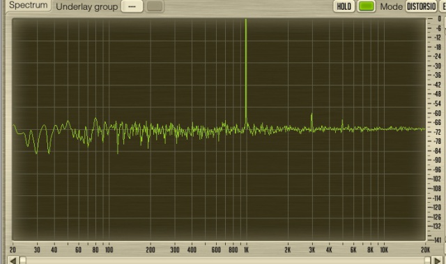 dist-max-gain_14115_640.jpg