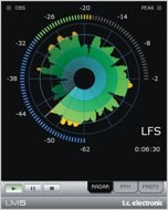 LM5 Loudness Radar Meter