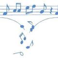 ¿Se habrá agotado la música?