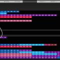 Cómo usar el DSP de Antelope como plugin en tu DAW