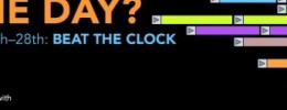 Ableton y SoundCloud te retan a crear un tema en 24 horas