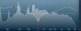 Vienna Symphonic Library anuncia nueva suite de plugins