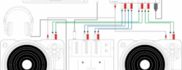 Monográfico sobre control por vinilo codificado