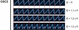 Síntesis (26): Varios osciladores (parte 2: intervalos y sync)