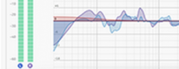 Sonarworks renueva su software para calibrar monitores de estudio