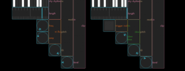 Obs, un nuevo sinte modular para iOS sin cuerdas de conexión