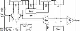Más chips para nuevos sintes analógicos, ahora con Sound Semiconductor