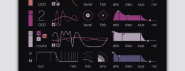 Fors Pivot, un peculiar sintetizador FM con versión gratuita