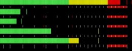 Tercera versión del medidor PPMulator+ de zplane