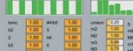 Nwdlbots, un kit de música generativa gratuito para Max for Live