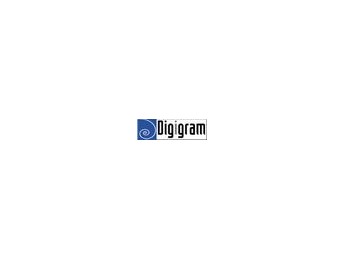 Digigram PCX1222HR