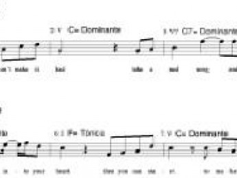 Funciones Armónicas