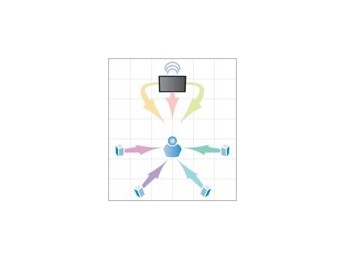 Historia, presente y futuro de la codificación de audio multicanal