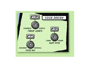 Antares presenta el juguete sonoro Voice Thing!