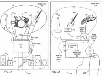 Apple patenta un HUB para conciertos