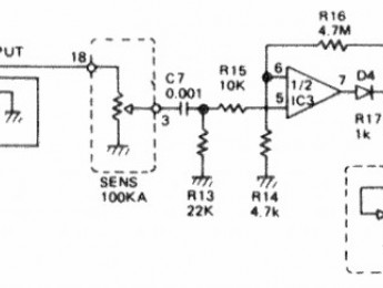 Componentes e información DIY de sintetizadores