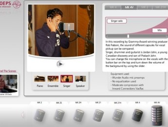 Showroom de micrófonos Schoeps