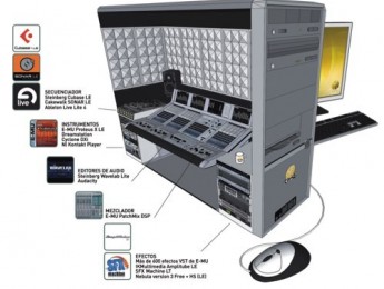 Estación de trabajo CitriQ StudioPack