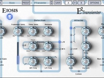 Eiosis anuncia la disponibilidad de E²Transienter