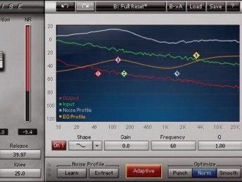 Waves añade el plugin Z-Noise a tres de sus bundles