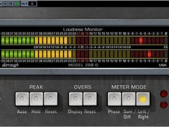 Dorrough Meter Collection de Waves