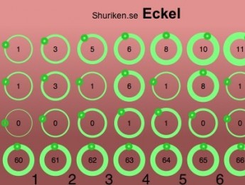 Un generador MIDI basado en el algoritmo euclidiano