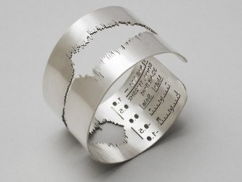 La joyería del sonido