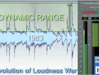 El fin de la guerra del loudness