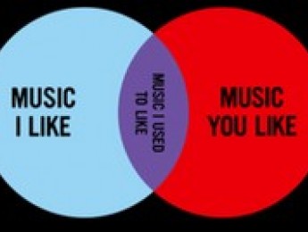 La música que te molaba