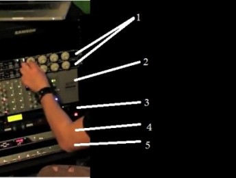 Nombre de la configuracion del rack