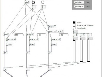 01 - Empezando con Pure Data