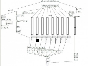 02 - Sequencer PD + control MIDI con HP iPAQ
