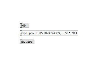 Pure Data: Division de la escala a 12 tonos a escala de cuarto de tonos