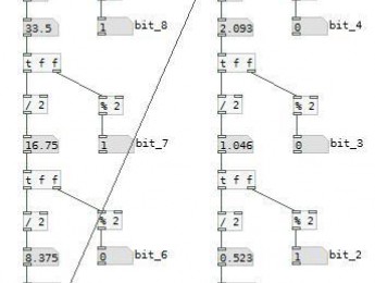 Pure Data y Código Binario Primera Parte