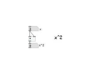 Pure Data: Álgebra 1