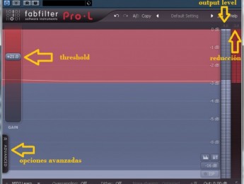 Review del Fabfilter pro-L