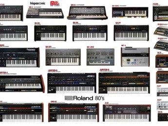 Samples de SpecDrum y pósters con sintes clásicos de Roland y Korg