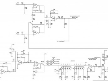 Introducción al procesado tímbrico