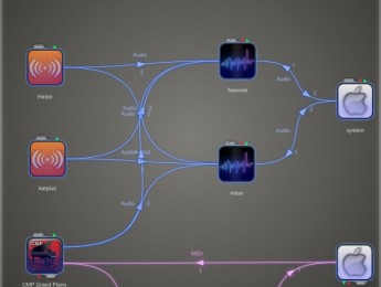 JACK llega a iOS, con soporte audio y MIDI