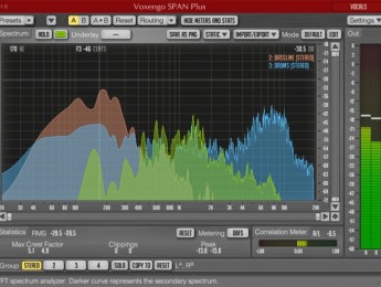 Voxengo lanza Span Plus