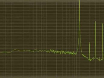 Headroom en el mastering