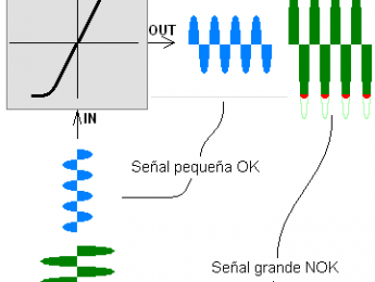 Síntesis (9): Los filtros, ¿una gran mentira? (II)