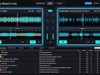 Análisis de Flow by Mixed in Key