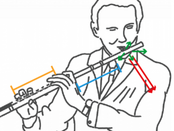 Cómo grabar una flauta travesera